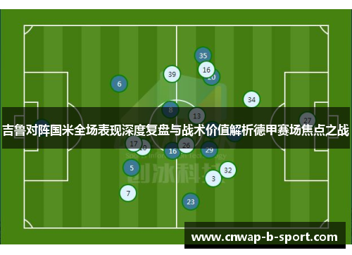 吉鲁对阵国米全场表现深度复盘与战术价值解析德甲赛场焦点之战