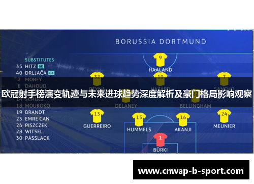 欧冠射手榜演变轨迹与未来进球趋势深度解析及豪门格局影响观察