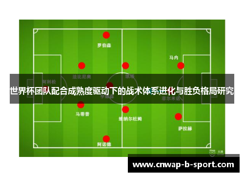 /uploads/images/20260521/shi-jie-bei-tuan-dui-pei-he-cheng-shu-du-qu-dong-xia-de-zhan-shu-ti-xi-jin-hua-yu-sheng-fu-ge-ju-yan-jiu.webp