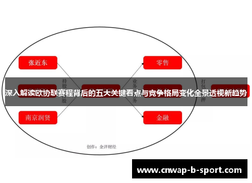 深入解读欧协联赛程背后的五大关键看点与竞争格局变化全景透视新趋势
